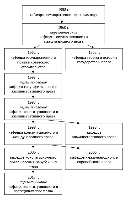 the collected critical heritage i samuel